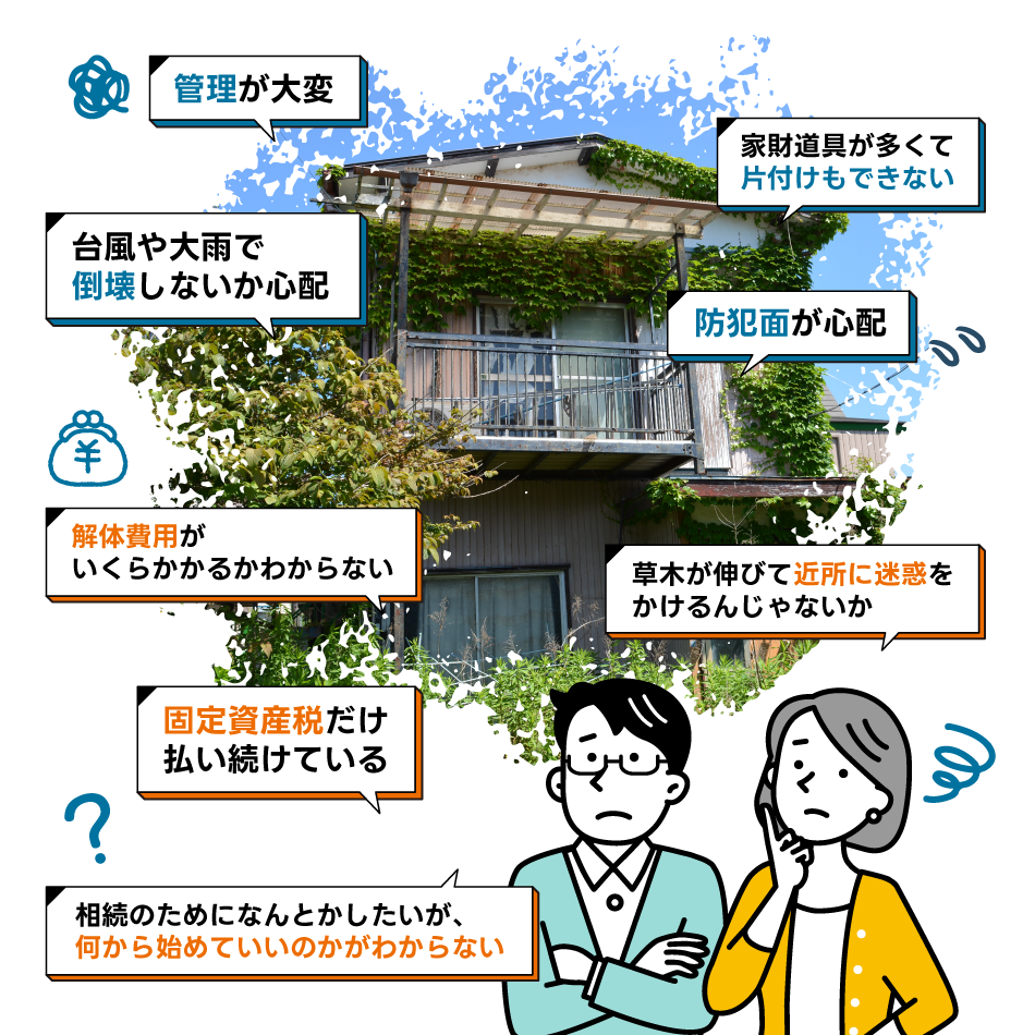 管理が大変。家財道具が多くて片付けもできない。台風や大雨で倒壊しないか心配。防犯面が心配。解体費用がいくらかかるかわからない。草木が伸びて近所に迷惑をかけるんじゃないか。固定資産税だけ払い続けている。相続のためになんとかしたいが、何から始めていいのかわからない